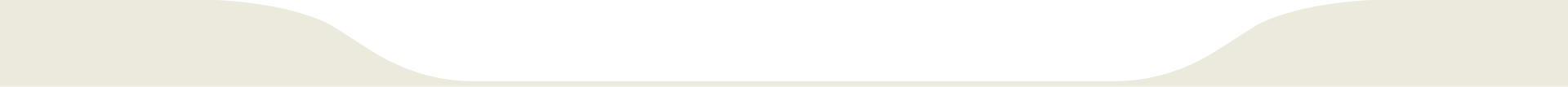 Banner Overlay